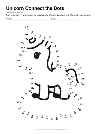 Unicorn connect the dots worksheet: numbered dots around the picture's outline