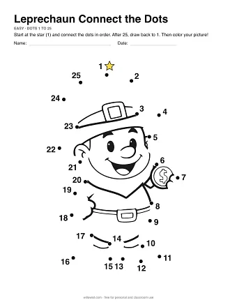 Leprechaun connect the dots worksheet: numbered dots around the picture's outline