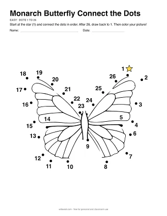 Monarch Butterfly connect the dots worksheet: numbered dots around the picture's outline