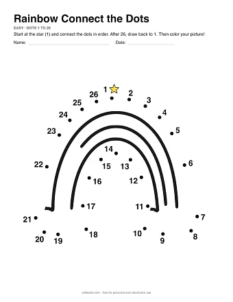 Rainbow connect the dots worksheet: numbered dots around the picture's outline