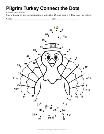Pilgrim Turkey connect the dots worksheet: numbered dots around the picture's outline