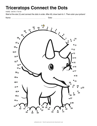 Triceratops connect the dots worksheet: numbered dots around the picture's outline