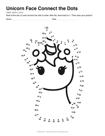 Unicorn Face connect the dots worksheet: numbered dots around the picture's outline