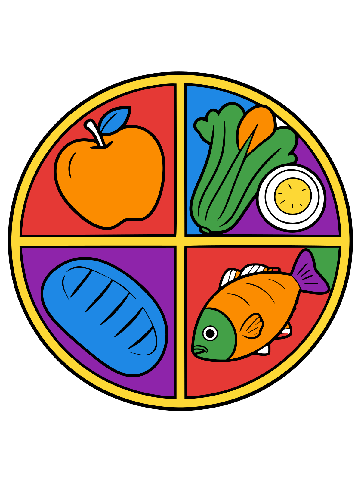 Outline of a round plate split into four sections showing an apple, a lettuce and a sliced vegetable, a loaf of bread and a fish